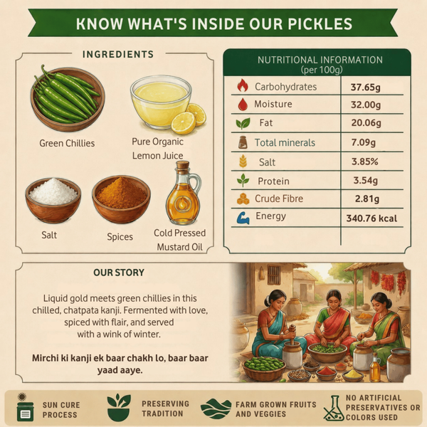 Chatpati Hari Mirchi Kanji | With Pure Lemon Juice