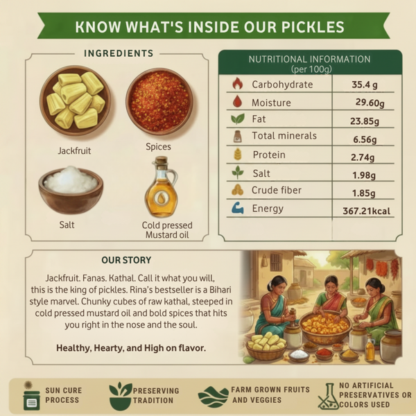 Jackfruit Pickle | Kathal ka Achar