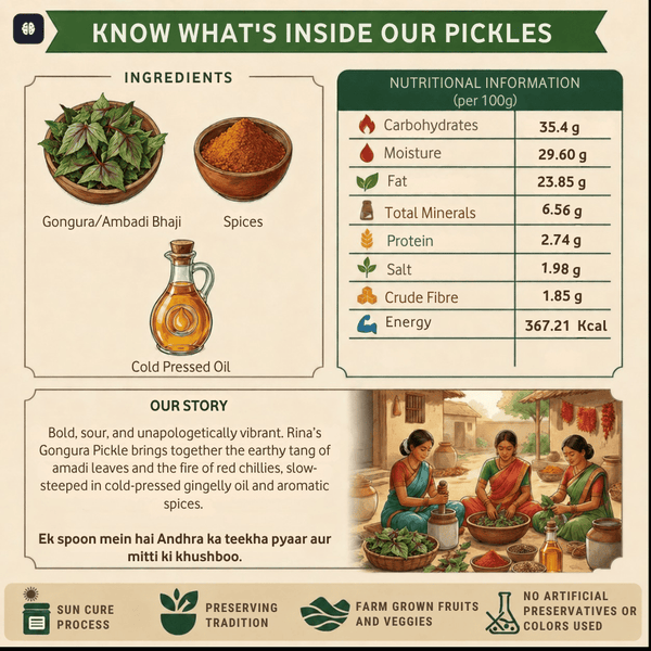Gongura Pickle | AmadiAchar