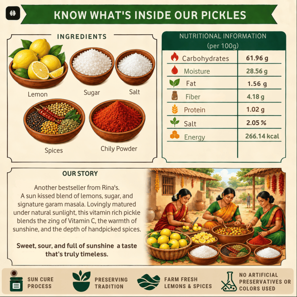 Nimbu Khatta Meetha Pickle | Nimbu Sweet and Sour Achar
