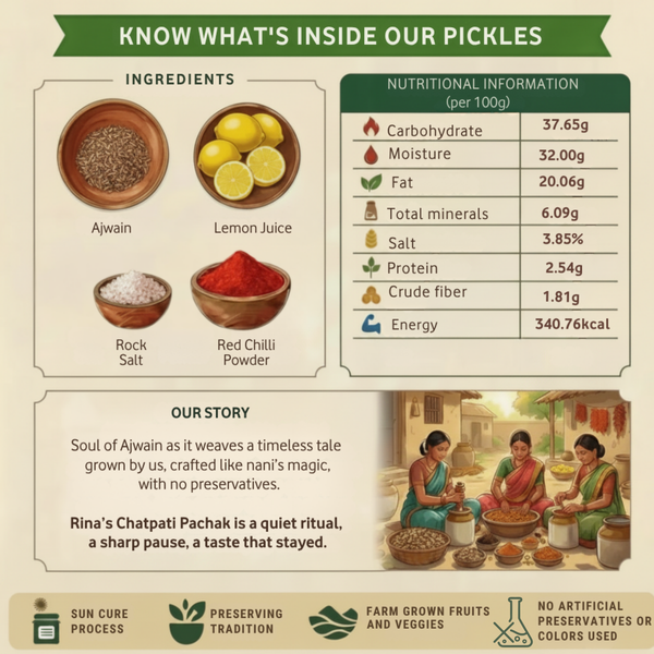 Chatpati Ajwain Pachak | Digestives