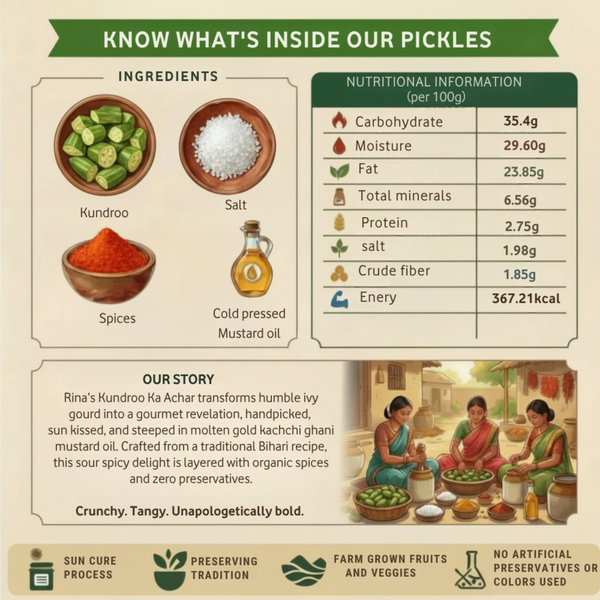 Kundroo Pickle | Ivy Gourd