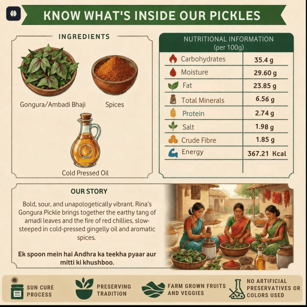Gongura Pickle | AmadiAchar